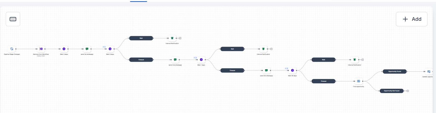 Quote follow-up and re-engagement workflow